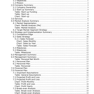 Pro Real Estate Brokerage Business Plan Template