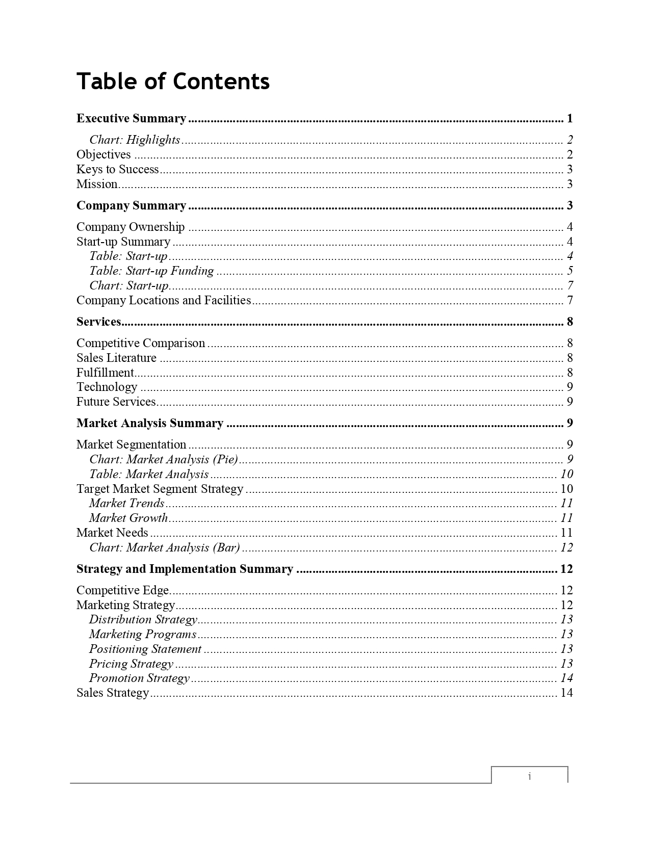 Pro Real Estate Management Business Plan Template