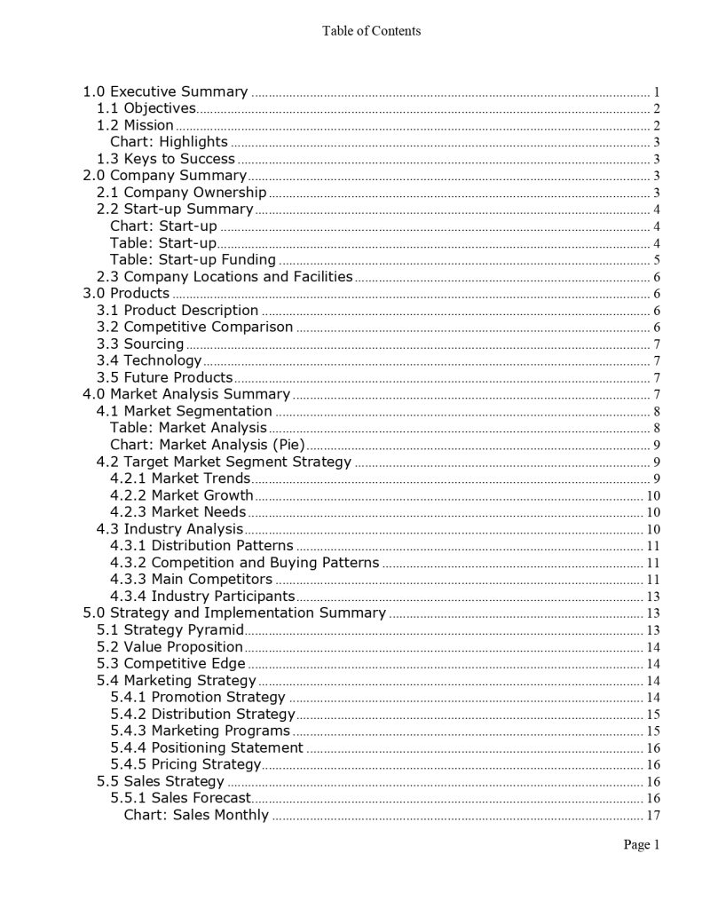 coffee kiosk business plan template