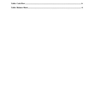 Pro Coffeehouse Business Plan Template
