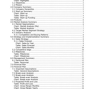 Pro Specialty Baker Business Plan Template