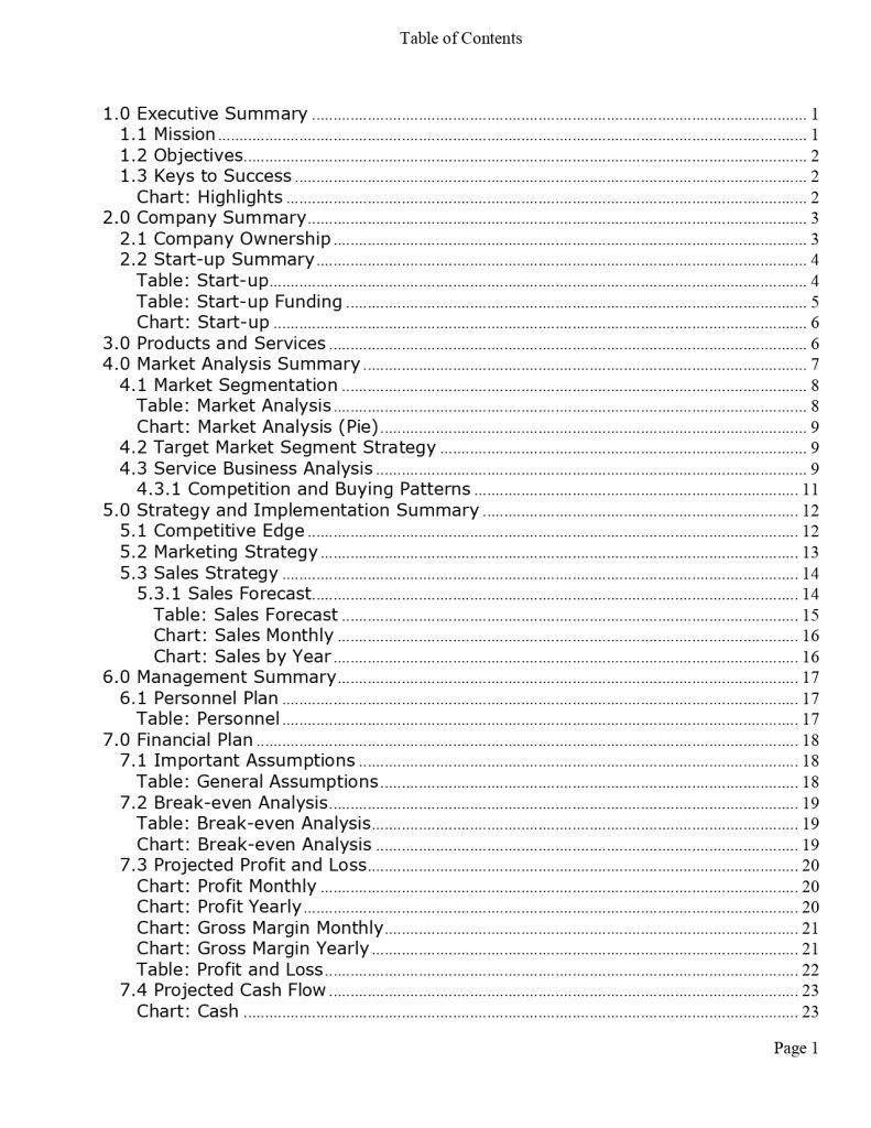 tea room business plan template