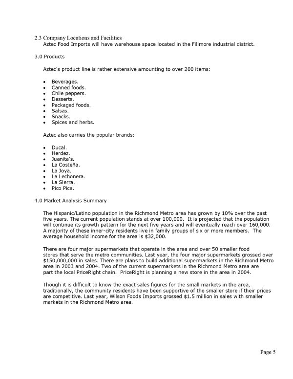 food import business plan