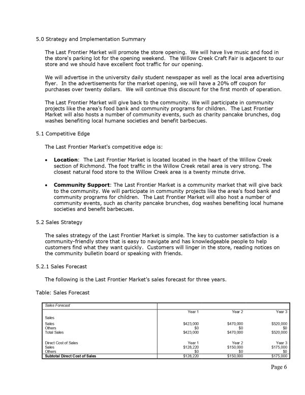 food shop business plan pdf