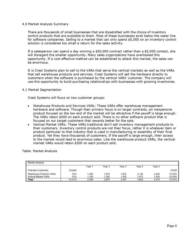 Pro Computers Reseller Business Plan Template - MbcVirtual