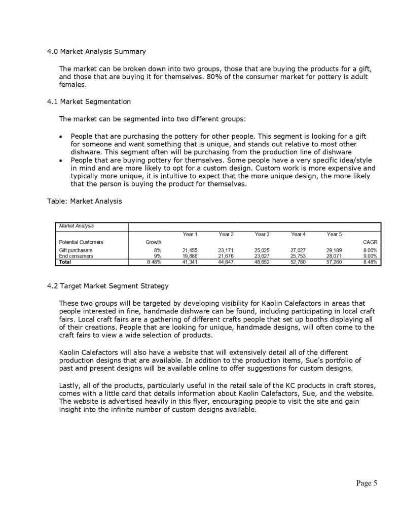 Pro Custom Pottery Business Plan Template - MbcVirtual