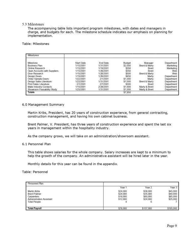 furniture manufacturer business plan