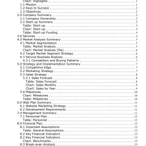 Pro Public Relations Business Plan Template