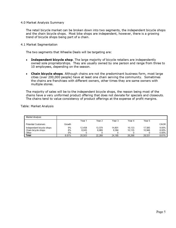 wholesale bicycle distributor business plan