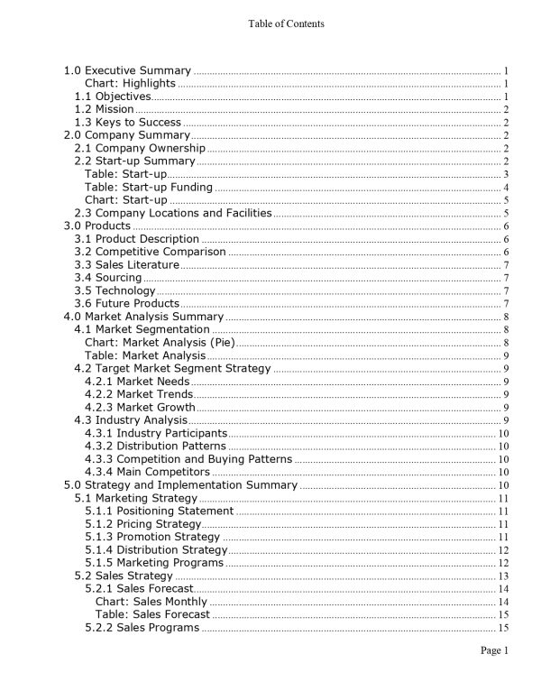 Pro Surgical Medical Equipment Business Plan Template MbcVirtual