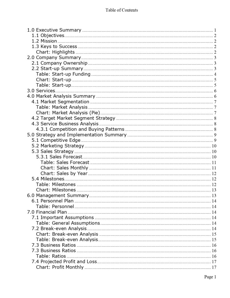 business plan for chemical laboratory