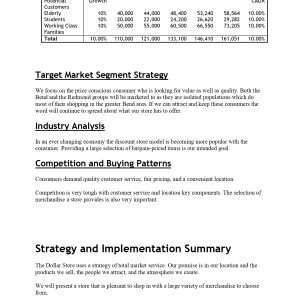 Pro Retail Discount Store Business Plan Template